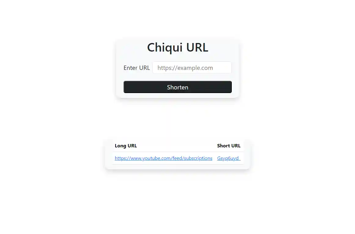 Chiqui URL